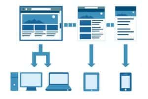 Lire la suite à propos de l’article A quoi sert le responsive design ?