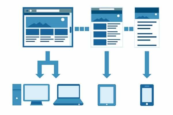 You are currently viewing A quoi sert le responsive design ?