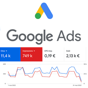 Référencement Google ADS